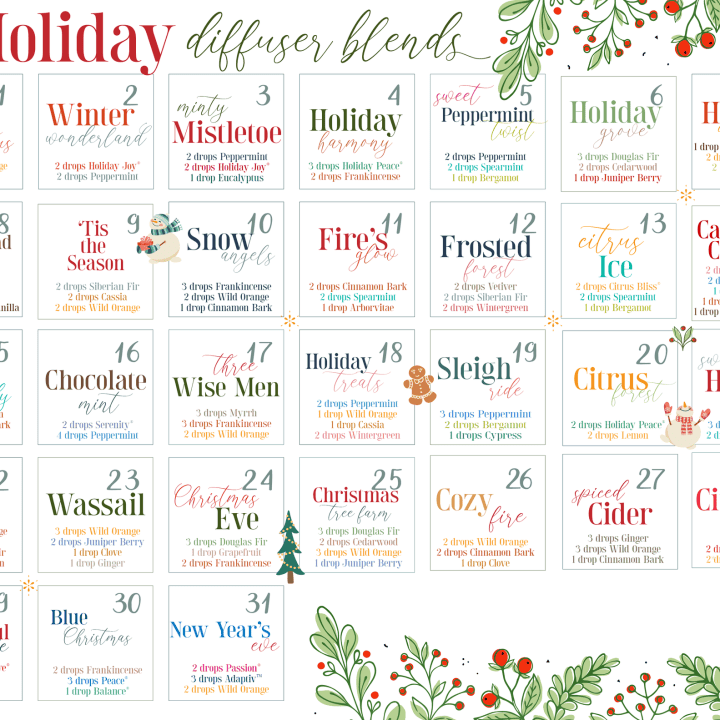 Image for Holiday Diffuser Blends Calendar