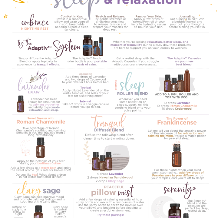 Image for Essential Oils for Sleep